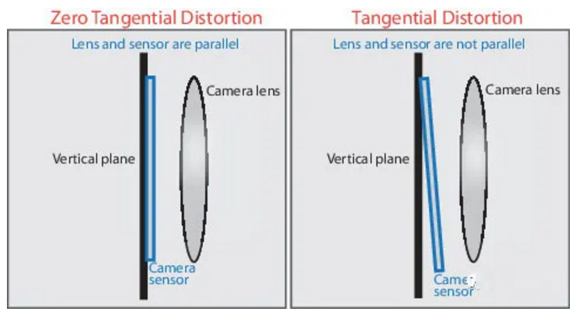 2c00cdf0-7eab-11ee-939d-92fbcf53809c.png