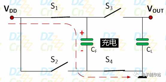 LCD驱动芯片