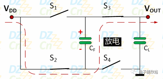 LCD驱动芯片