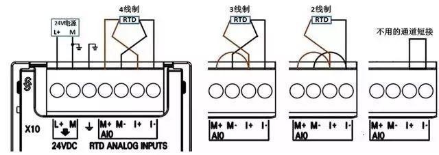 传感器