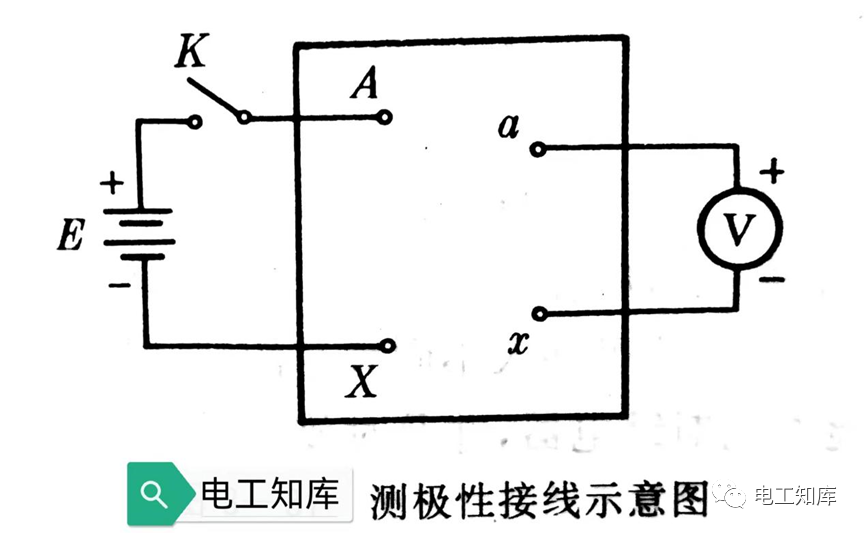 磁通