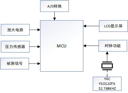 wKgaomVN67OAAfYZAADXh51nmYQ767.png