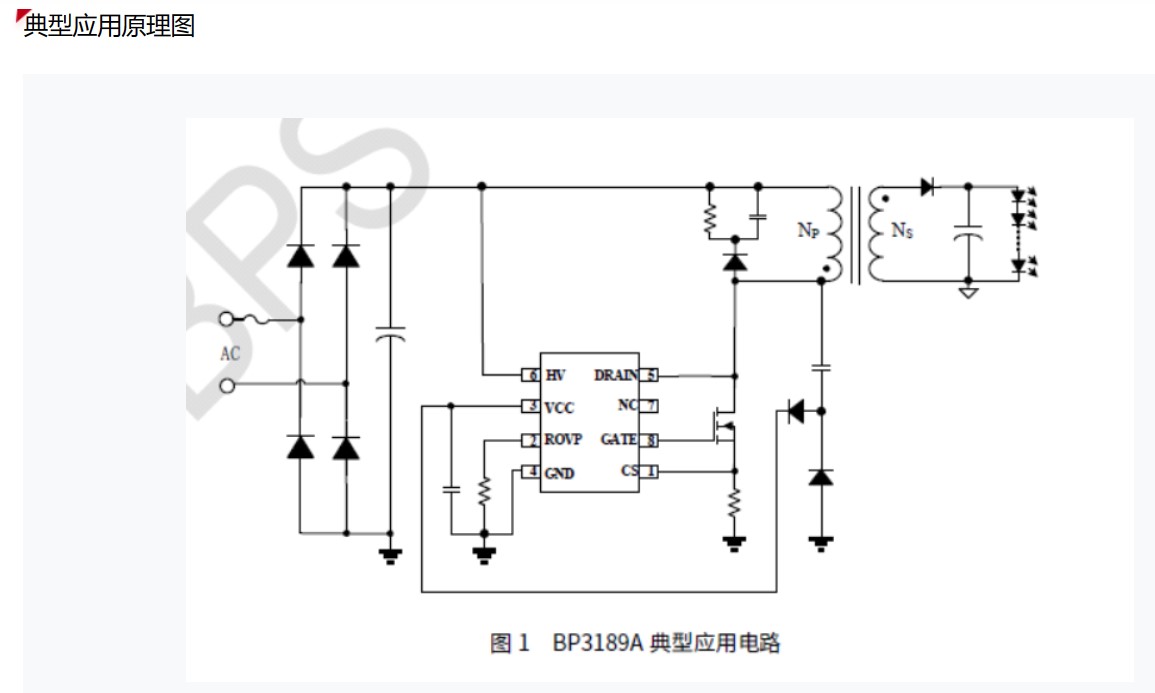 led照明