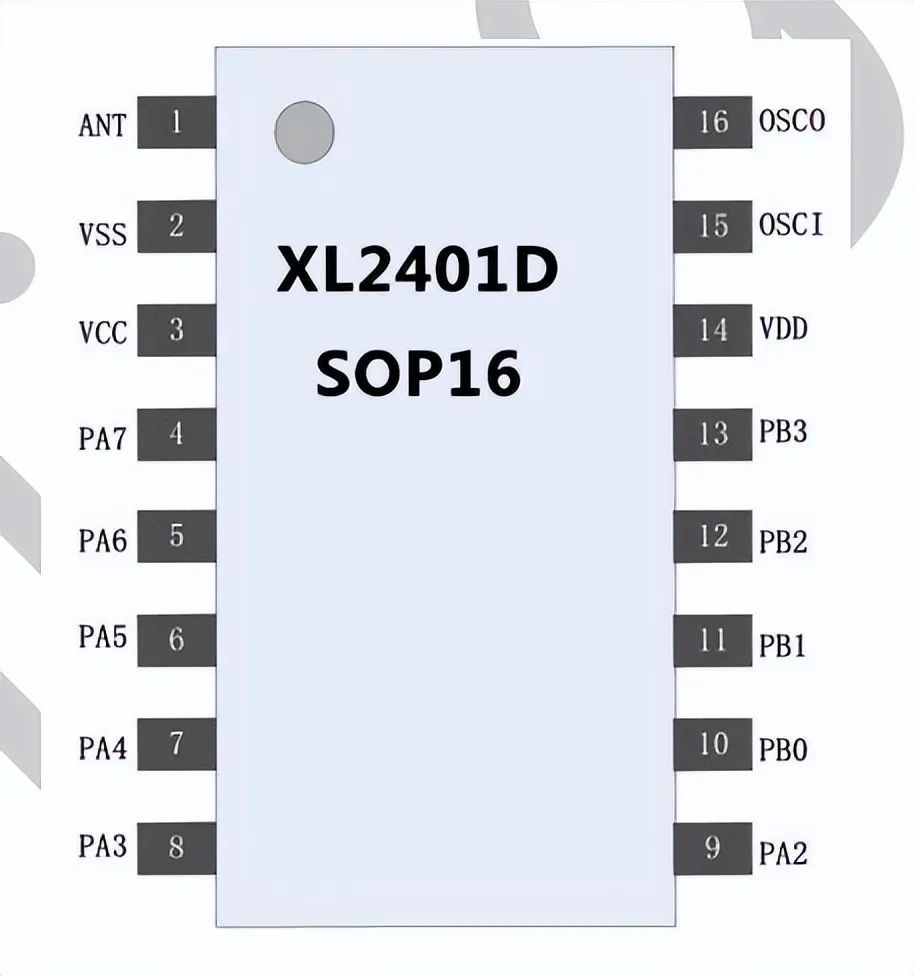 介绍一颗2.4G合封芯片—芯岭技术的XL2401D