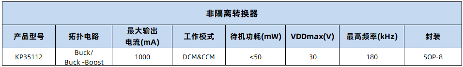 必易微