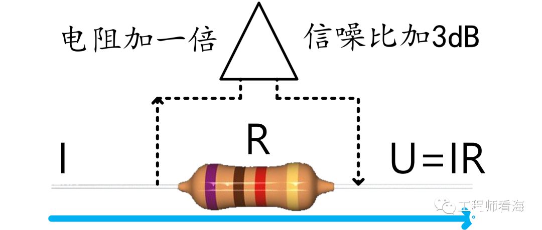 电阻