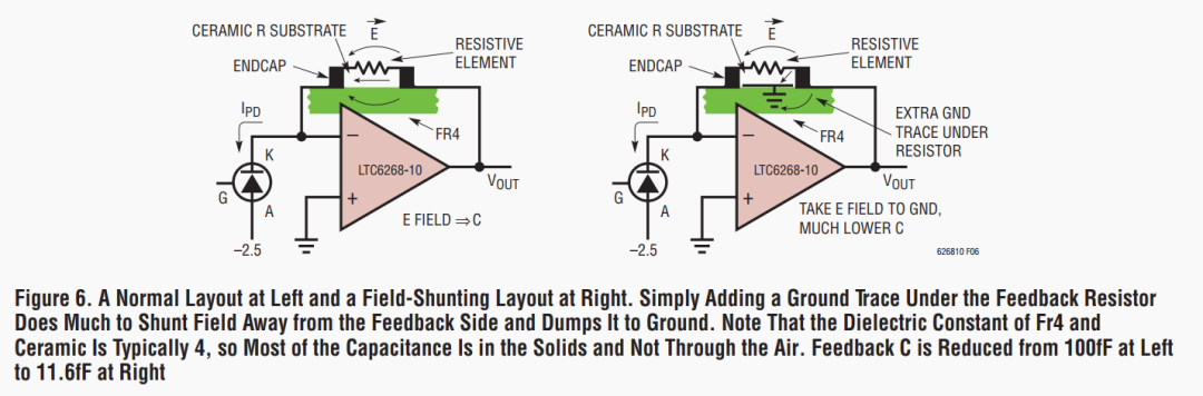 PCB