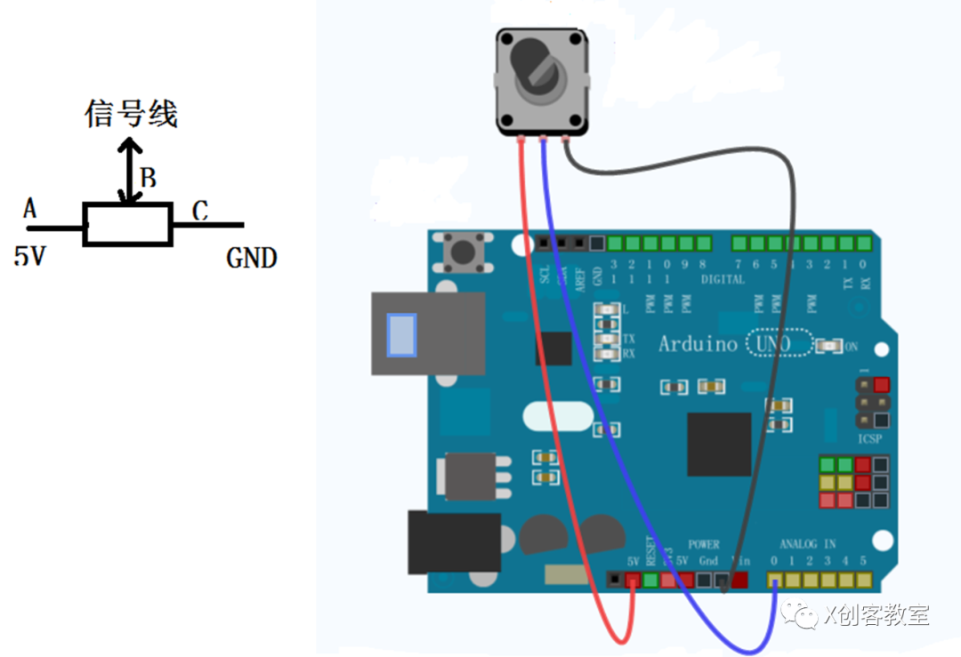 Arduino篇—<b class='flag-5'>电位器</b>的使用