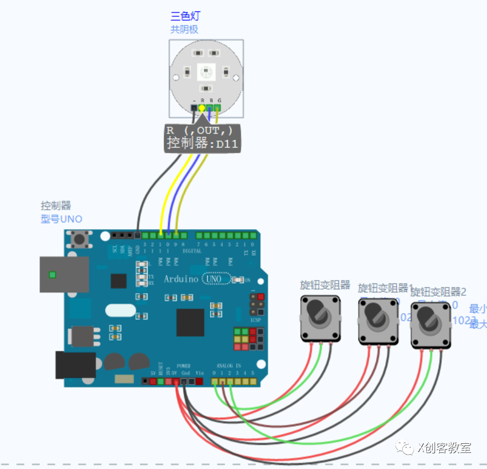 Arduino