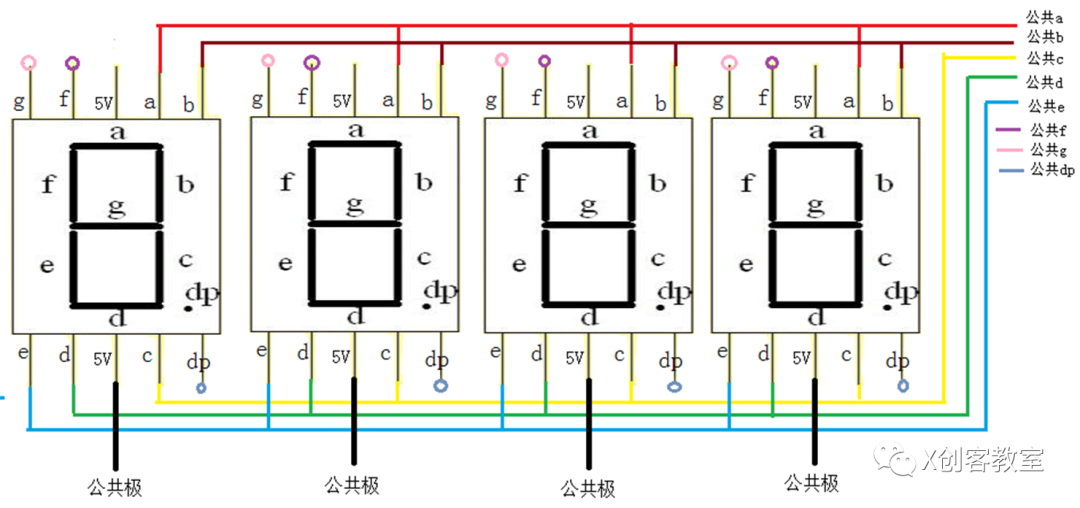 Arduino篇—多<b class='flag-5'>位数</b>码管的应用
