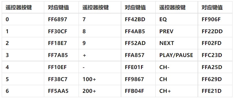 硅光电池