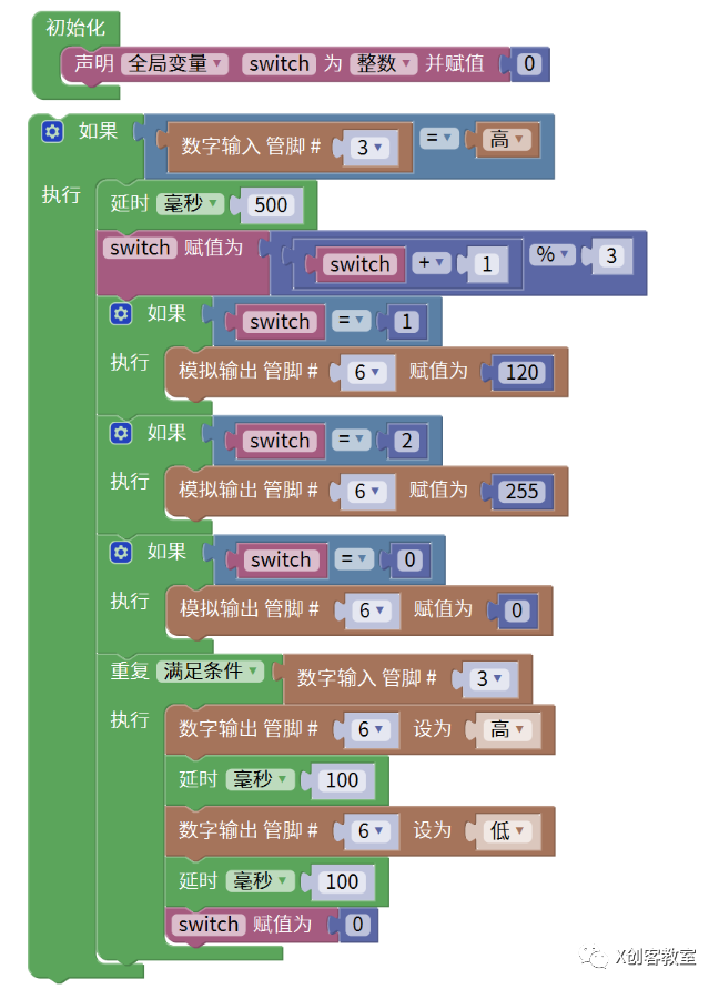 按键控制