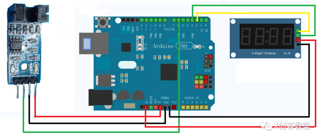 EEPROM