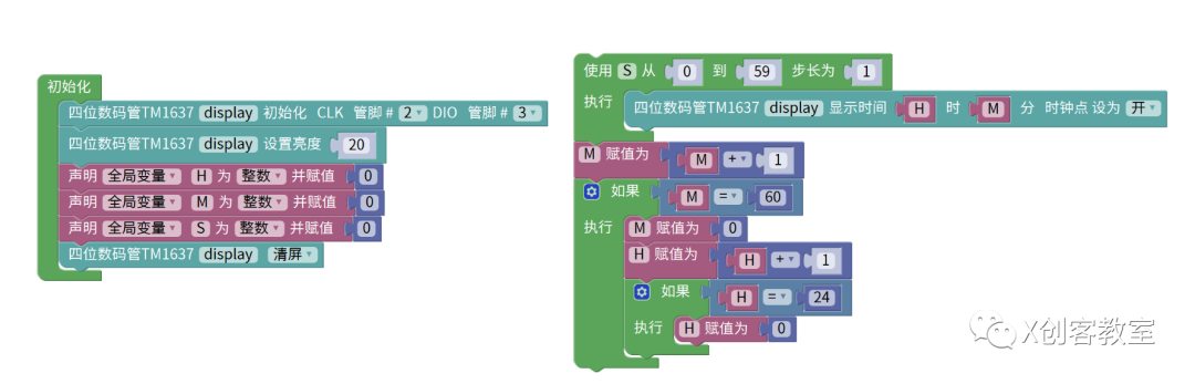 模拟时钟