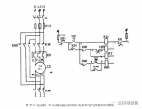 <b class='flag-5'>PLC</b><b class='flag-5'>程序</b>设计<b class='flag-5'>常用</b>方法<b class='flag-5'>总结</b>