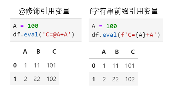 字符串