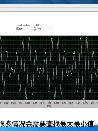 LabVIEW,软件