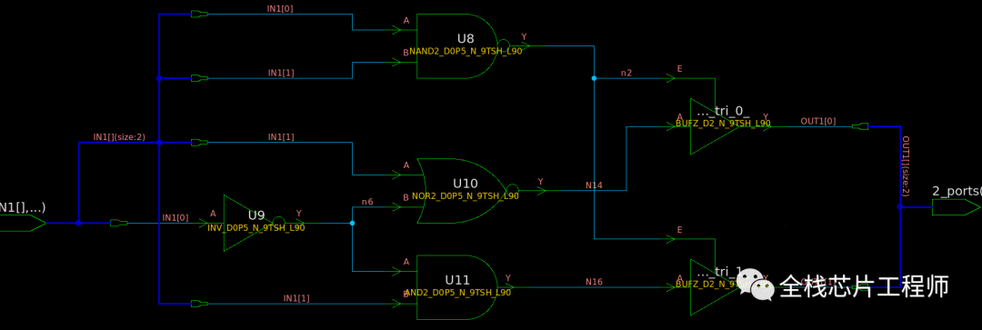 Verilog