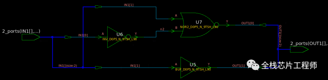 Verilog