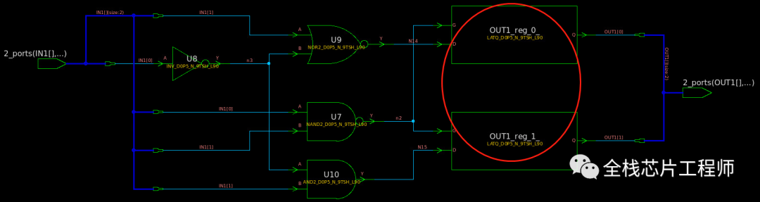 Verilog