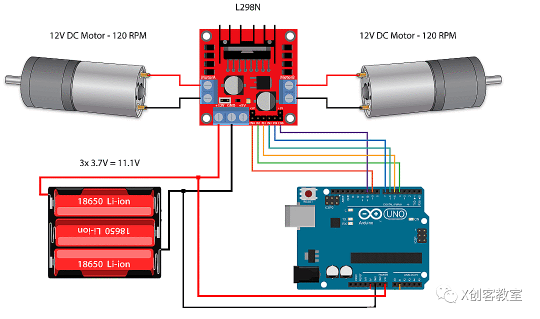 Arduino篇—直流電機(jī)控制在輪式機(jī)器人中的應(yīng)用