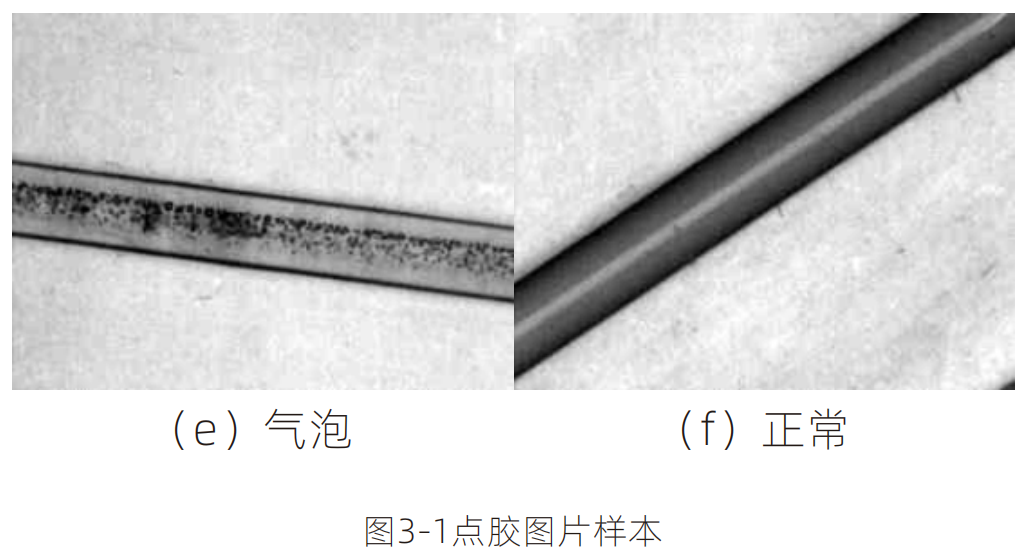 卷积神经网络