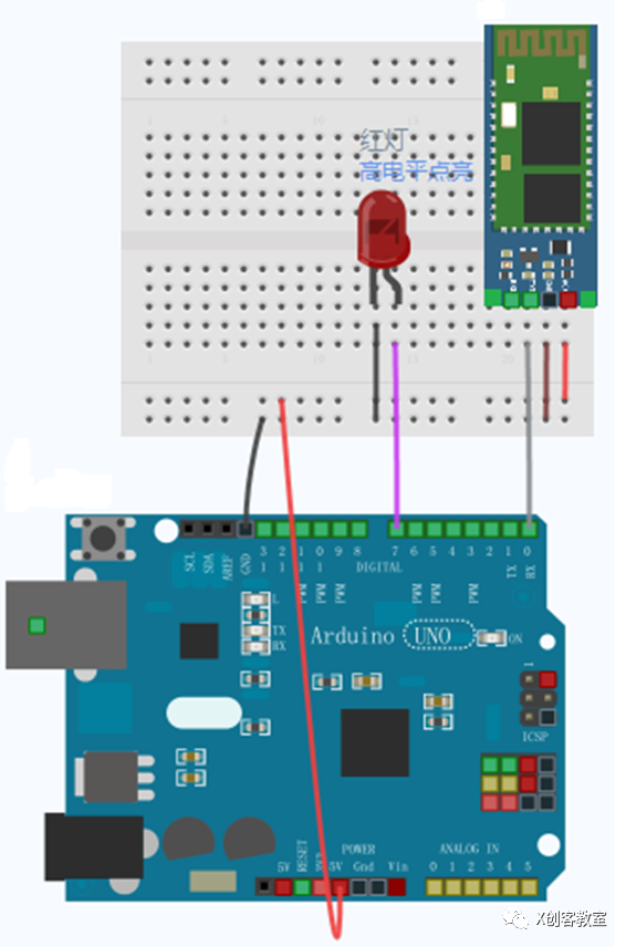 Arduino