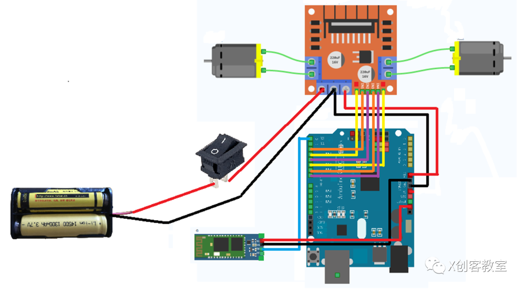 Arduino