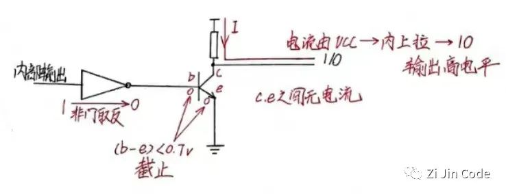 单片机