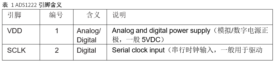 AD转换器