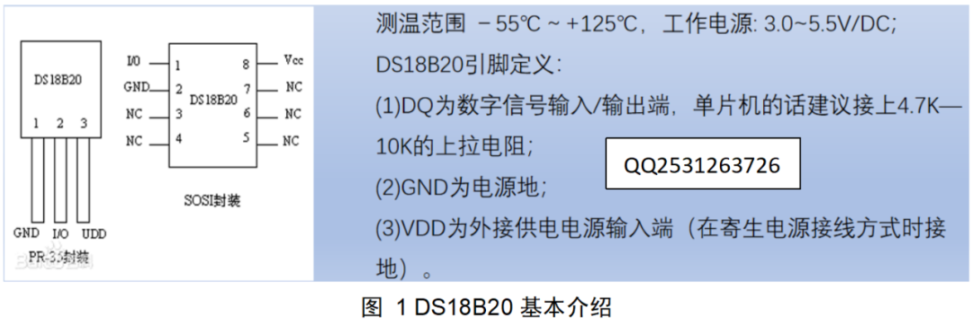 温度传感器DS18B20的电路和能读取正负温度数值的程序介绍