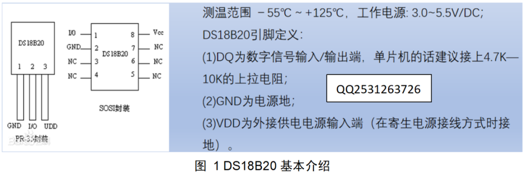 <b class='flag-5'>溫度</b>傳感器<b class='flag-5'>DS18B20</b>的電路和能讀取正負(fù)<b class='flag-5'>溫度</b>數(shù)值的程序介紹