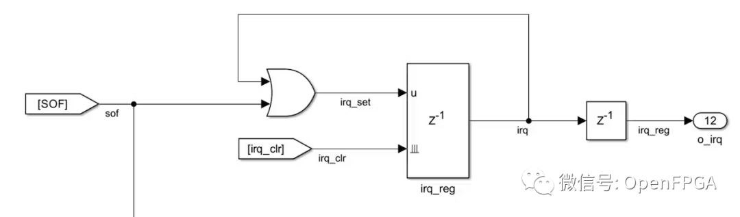 Simulink