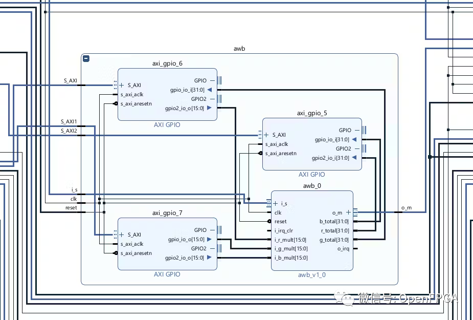 Simulink