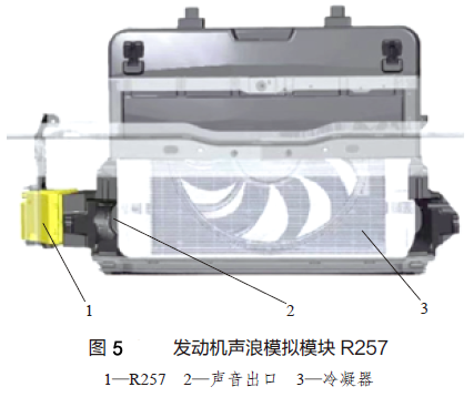 控制器