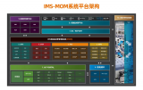 PCB企业全球化制造管理的强力引擎：盘古信息IMS-MOM制造运营管理系统