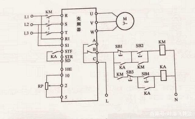<b class='flag-5'>变频器</b><b class='flag-5'>外接</b>按钮继电器控制正转电路