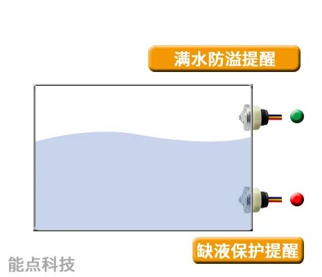 断电保护