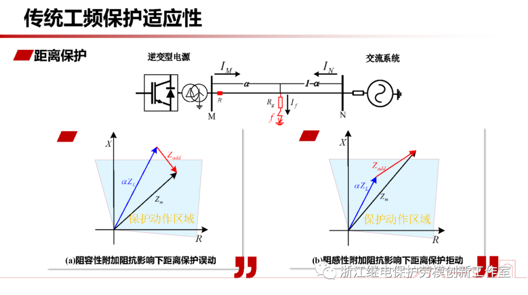 电力系统