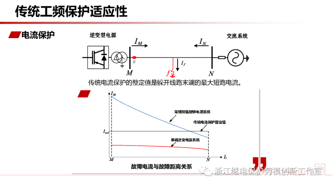 电力系统