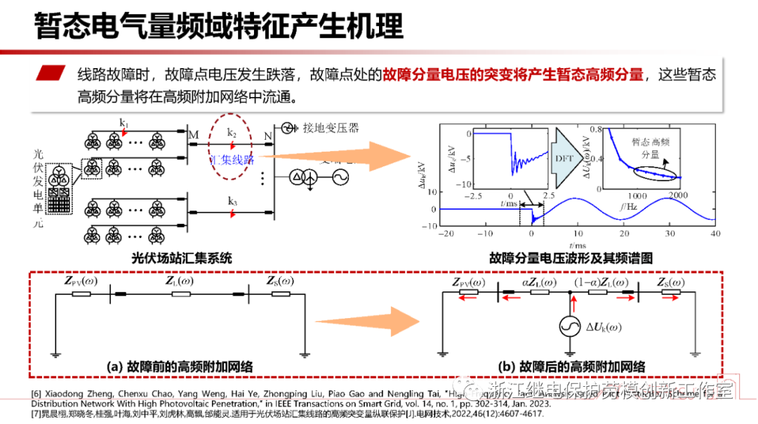 电力系统