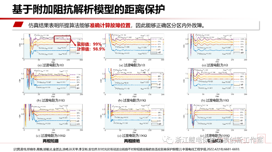 电力系统