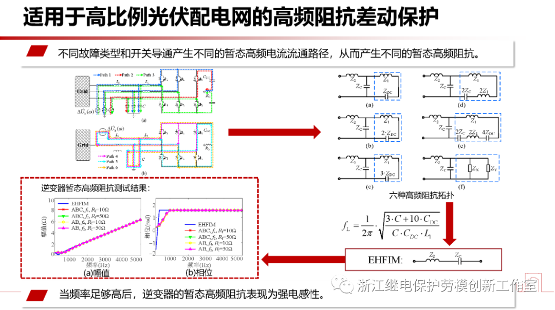 电力系统