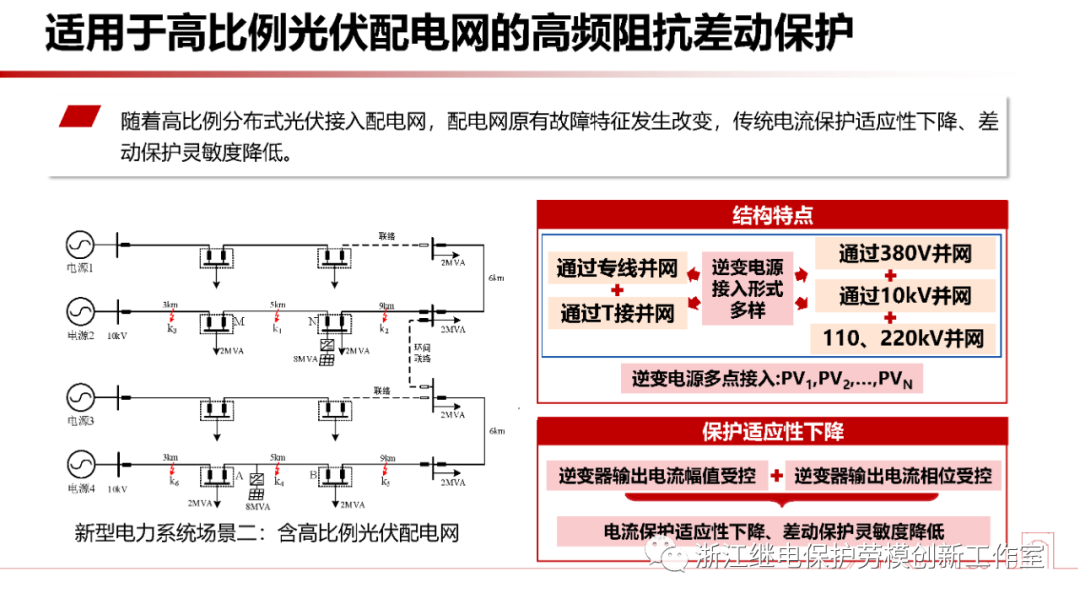 电力系统