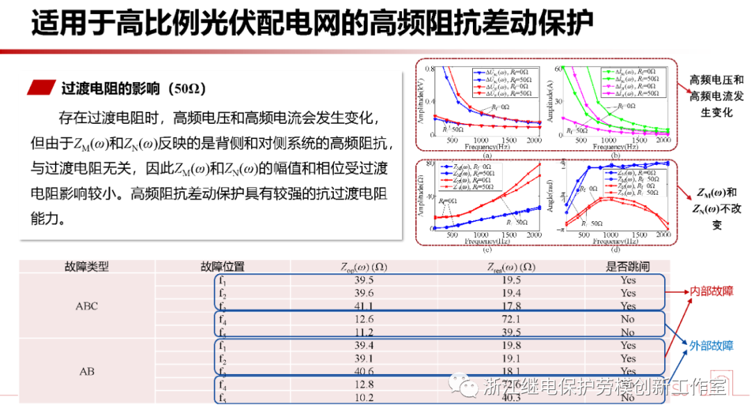 电力系统