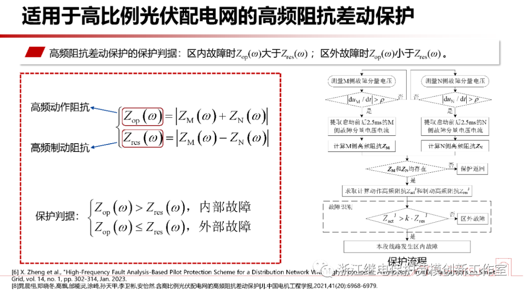 电力系统