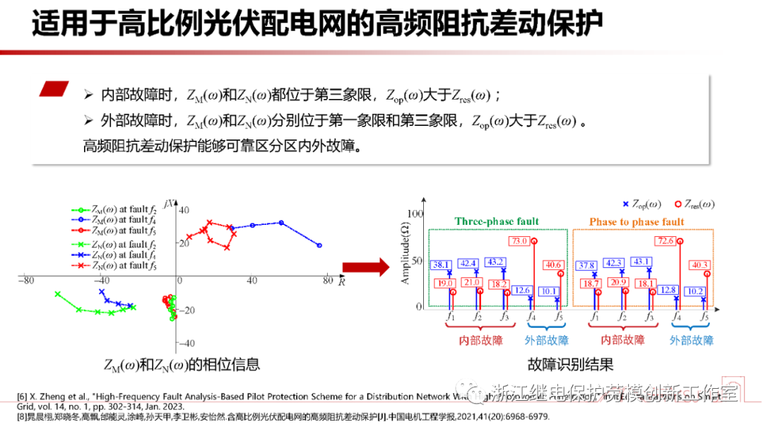 电力系统