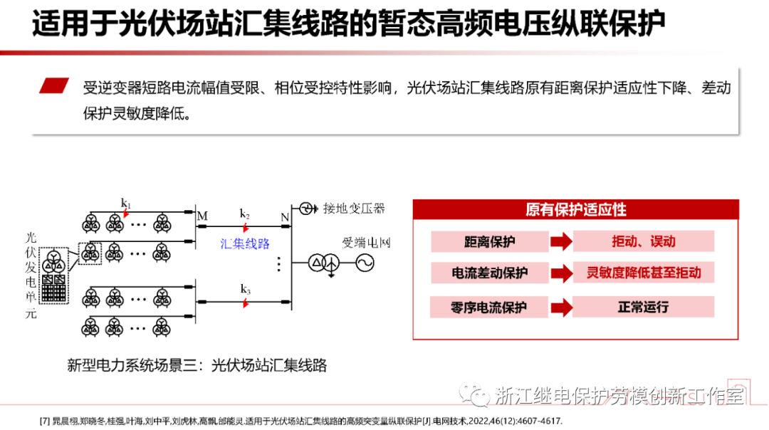 电力系统