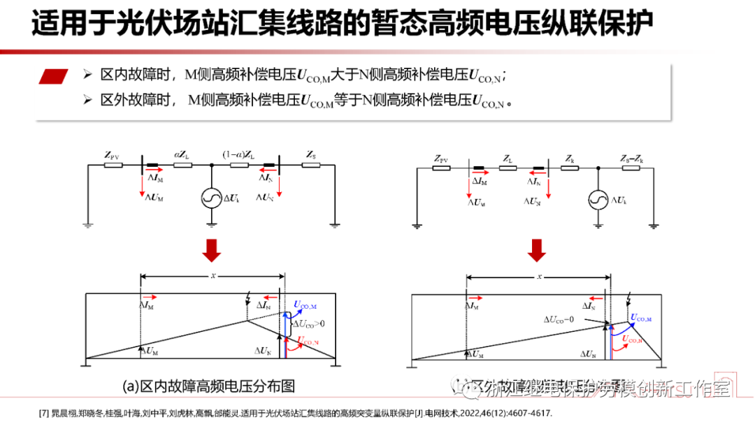 电力系统