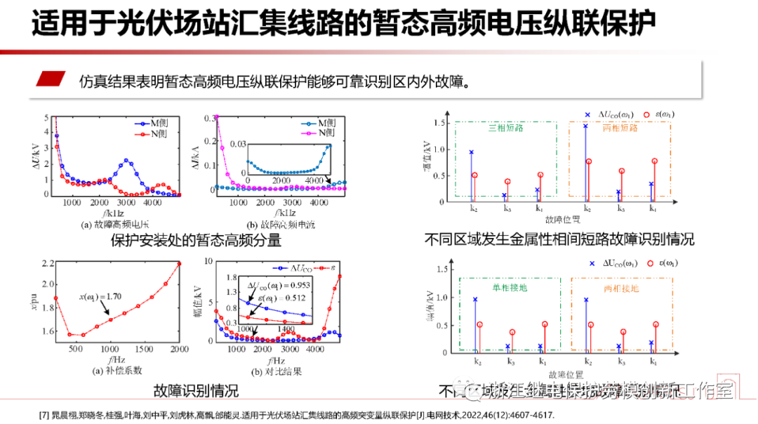 电力系统